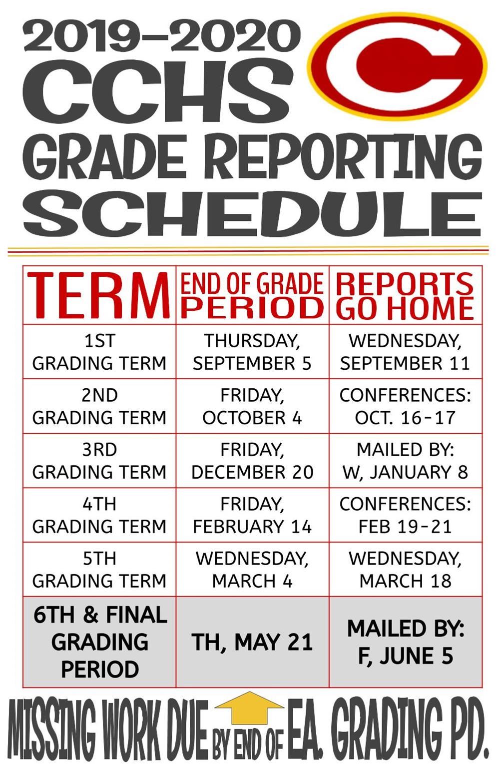 2019-20 Grade Reporting Schedule